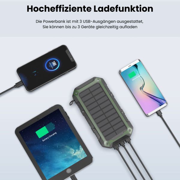 Wireless Solar Powerbank 20000mA