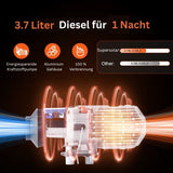 Diesel-Luftstandheizung 8kW, 12V, Bluetooth, LED-Display