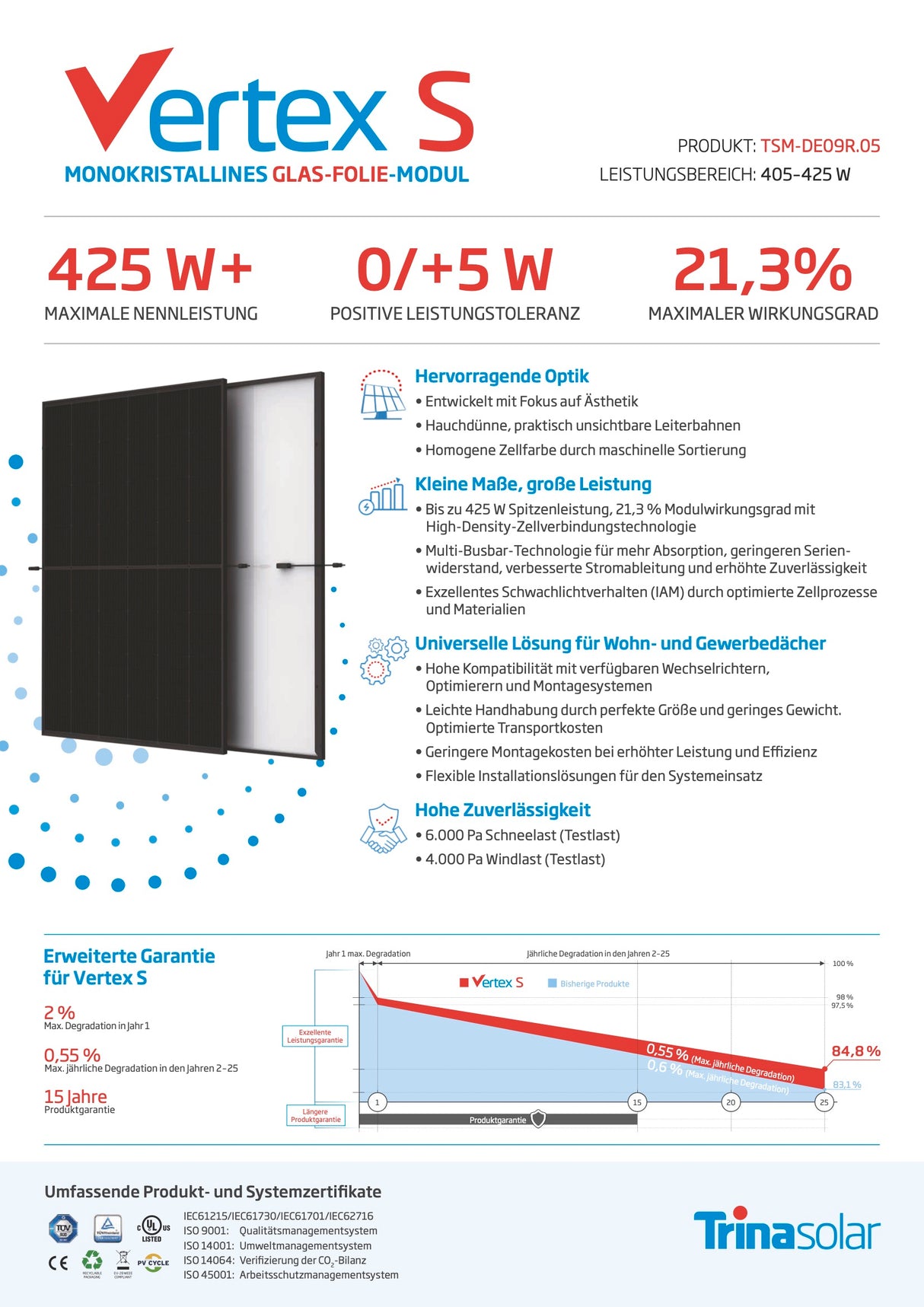 Das Trina Solar Solarmodul Vertex S TSM-420DE09R.05 Full Black beeindruckt nicht nur durch seine robuste Bauweise mit einem stabilen, eloxierten schwarzen Aluminiumrahmen, sondern auch durch sein ästhetisch ansprechendes Erscheinungsbild.