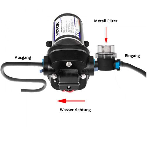 12v Wasserpumpe 2.76Bar 17l/min