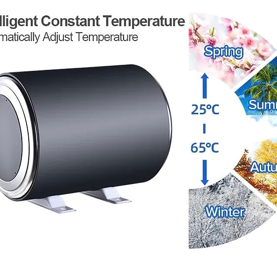 Der Warmwasser Boiler von Supersolar ist ideal für mobile Anwendungen wie Wohnmobile und Boote. Mit einer Kapazität von 10 Litern, einem Gewicht von 4,5 kg und einer Größe von 400 x 275 x 275 mm ist er leicht und kompakt. Der Betrieb ist sowohl mit einer Fahrzeugbatterie (12 Volt) als auch mit einer normalen Stromversorgung (230 Volt) möglich. Der Temperaturbereich von 25 bis 65 Grad Celsius deckt die Bedürfnisse von zwei Personen zum Duschen ab.