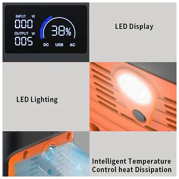 Die tragbare Powerstation ist mit einem leistungsstarken LifePo4 Akku von 568Wh und einem Wechselrichter von 600 Watt ausgestattet. Ideal für unterwegs oder bei Stromausfällen zu Hause, um Ihre Geräte mit zuverlässiger Energie zu versorgen. Die technischen Daten umfassen eine Lithium-Ionen-Batterie mit 568Wh, einen reinen Sinus-Wechselrichter von 600W (mit einer Spitzenleistung von 1000W) und verschiedene Anschlussmöglichkeiten, darunter einen DC Solarport für ein optionales Solarpanel. 