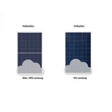 The 200-watt (peak) solar panel is the perfect solution for those seeking a reliable source of solar energy. Certified by TÜV SÜD Germany for snow load up to 5400PA and wind load up to 2400PA, this panel meets the highest quality standards. Using half-cell modules doubles the cell connectors, reducing electrical resistance and allowing for 2-3% higher module performance. 