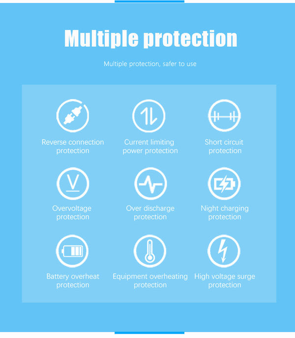 Supersolar's MPPT Charge Controller GL / 80AMP combines modern design with advanced MPPT technology. It intelligently adapts to various battery types, optimizes charging performance, and provides integrated multi-protection for superior safety. A top-tier product for reliable energy applications.