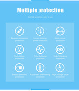 Supersolar's MPPT Charge Controller GL / 100 AMP combines modern design with advanced MPPT technology. With an ultra-fast tracking speed and 99.5% efficiency, it excels in energy conversion. This versatile charge controller intelligently adapts to various battery types, optimizing charging performance and extending battery life. Featuring integrated multi-protection against overcharging, deep discharge, and reverse polarity, the MPPT Charge Controller 