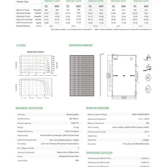 The elegant Bluesun 425Wp solar panel in a black frame offers peak performance and reliability. Certified by DEKRA Germany, it can withstand snow loads up to 5400Pa and wind loads up to 2400Pa. Utilizing half-cell modules with 108 monocrystalline cells (182x182mm), the panel achieves 2-3% higher efficiency, weighing 21.5 kg and measuring 1722x1134x30mm.  Technical Specifications: Maximum charging current of 25A