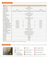 The 1000-watt Pure Sine Wave Inverter efficiently converts 12 V DC power into 230 V AC power, perfect for car batteries, truck batteries, and solar island systems. With 100% pure sine wave output, high power reserves, top-notch quality, and a Swiss socket, it is versatile and reliable. Compact dimensions of 27.8 x 17 x 10.5 cm and a weight of 2.75 kg make it practical and lightweight.