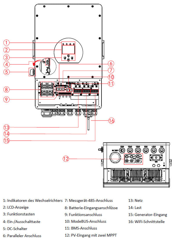 The Deye Hybrid 3 Phase Inverter 8KW ensures secure and reliable higher yields in your solar system. The compact design and high power density save investments, while the three-phase asymmetrical output enables versatile application scenarios. With intelligent features such as remote shutdown and remote control, the Deye SUN 6K-SG provides a smart and user-friendly solution.