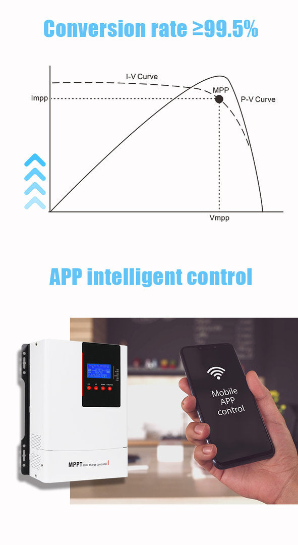 Supersolar's MPPT Charge Controller GL / 40 AMP combines modern design with advanced MPPT technology. With an ultra-fast tracking speed and 99.5% efficiency, it excels in energy conversion. This versatile charge controller intelligently adapts to various battery types, optimizing charging performance and extending battery life. 