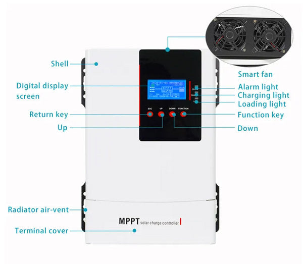 Der MPPT-Laderegler GL / 40 AMP von Supersolar vereint modernes Design mit fortschrittlicher MPPT-Technologie. Mit einer ultraschnellen Tracking-Geschwindigkeit von 99,5% Effizienz bietet er herausragende Leistung in der Energieumwandlung. Dieser vielseitige Laderegler passt sich intelligent verschiedenen Batterietypen an und optimiert nicht nur die Ladeleistung, sondern verlängert auch die Batterielebensdauer. 